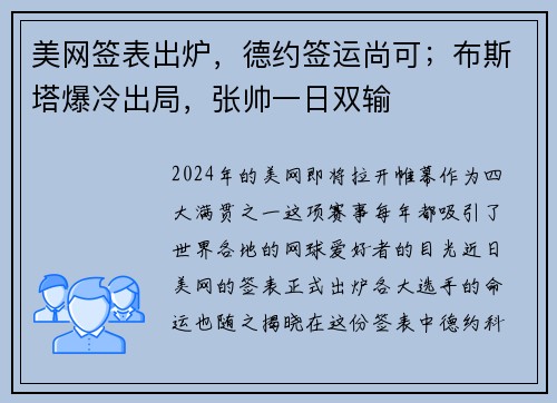 美网签表出炉，德约签运尚可；布斯塔爆冷出局，张帅一日双输