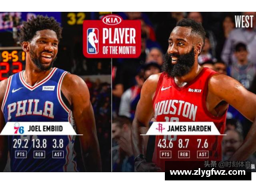 bifa必发NBA球星哈登：转队后表现分析及未来展望