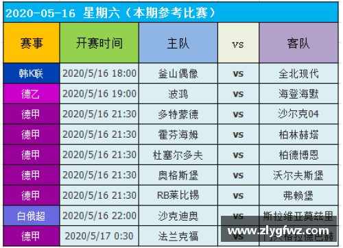 bifa必发华登斯堡夺取德甲榜首点亮壮丽冠军之路