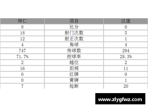 bifa必发唯一官方网站汉堡豪取胜利，继续领跑德甲积分榜！ - 副本