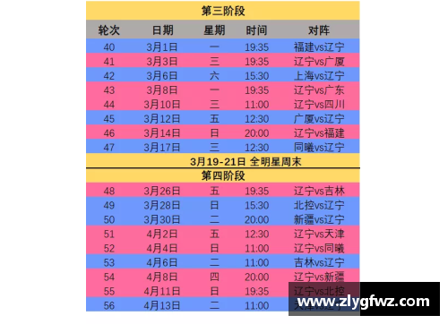 bifa必发唯一官方网站NBA2019赛程全面解析：重要赛事时间、球队动态及明星表现详尽剖析 - 副本