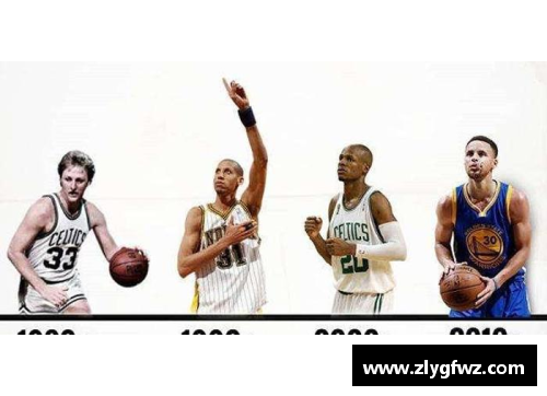 bifa必发唯一官方网站今日NBA精彩直播：全面解析比赛亮点与球员表现 - 副本