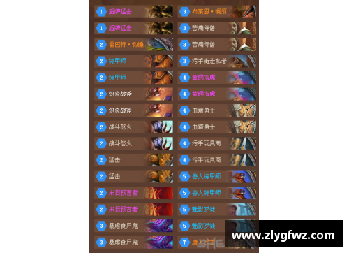bifa必发唯一官方网站骑士冠军球员：辉煌成就与不朽传奇 - 副本