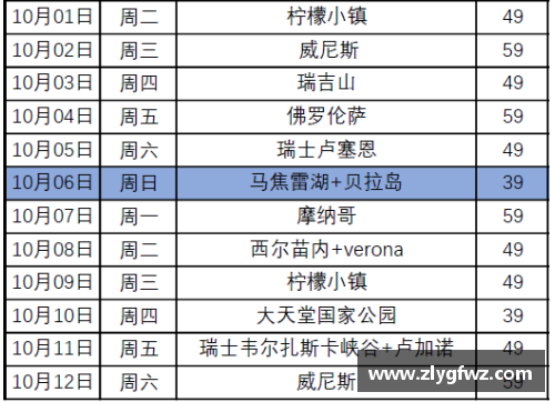 bifa必发唯一官方网站AC米兰客场告负，积分榜位置动摇 - 副本